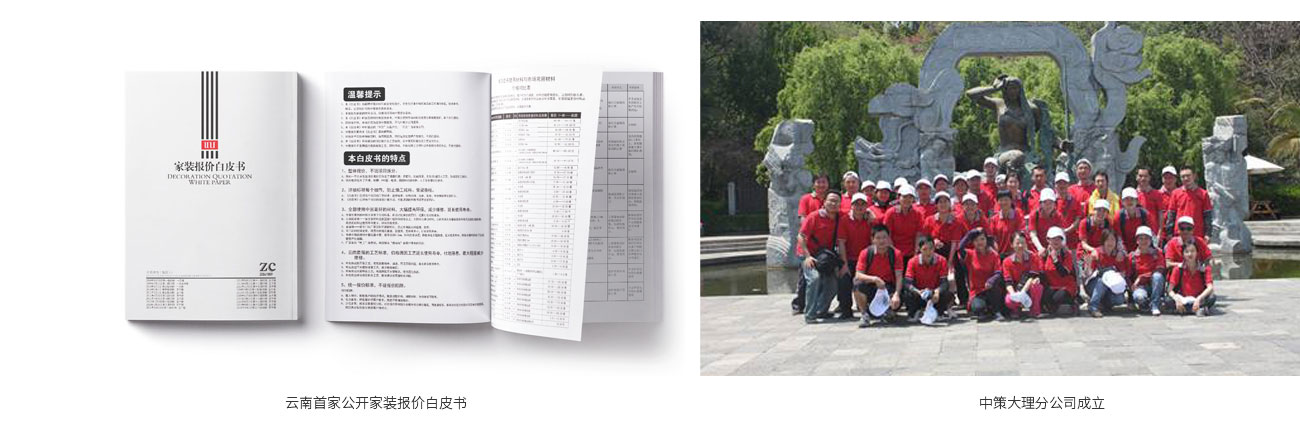 中策发展历程 中策发展历程