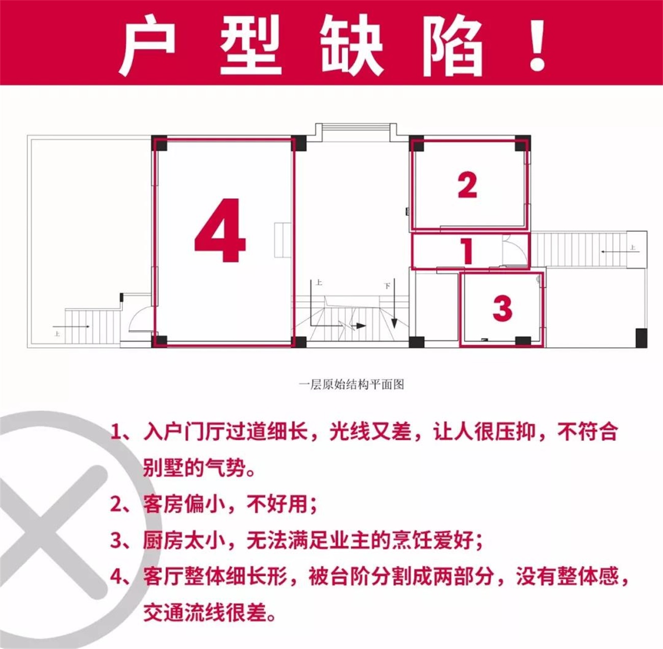 中策装饰户型分析