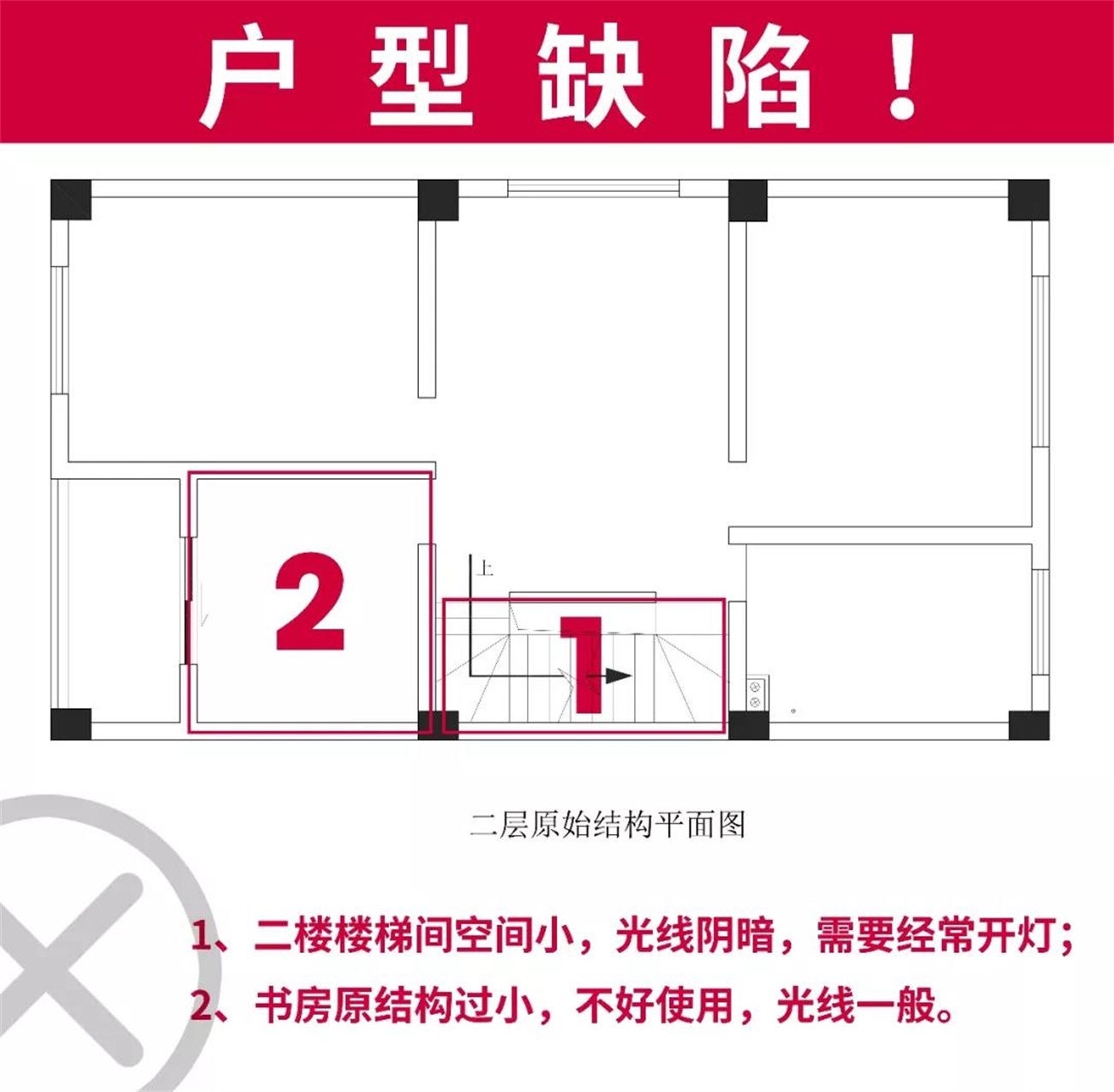 中策装饰户型分析