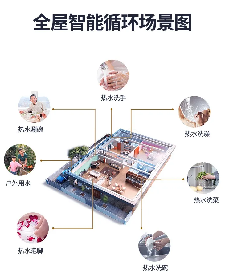 中策优住-精装房升级